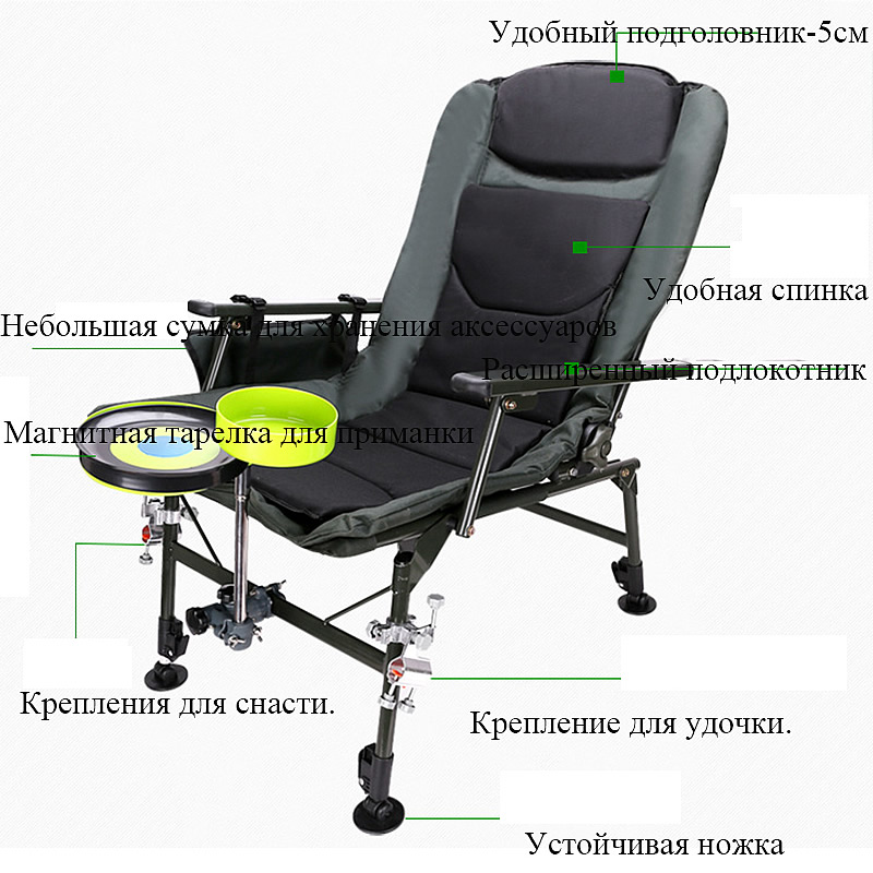 Portable Folding Outdoor Campi - огляд і ціна Outdoor Furniture Metal Chairs
